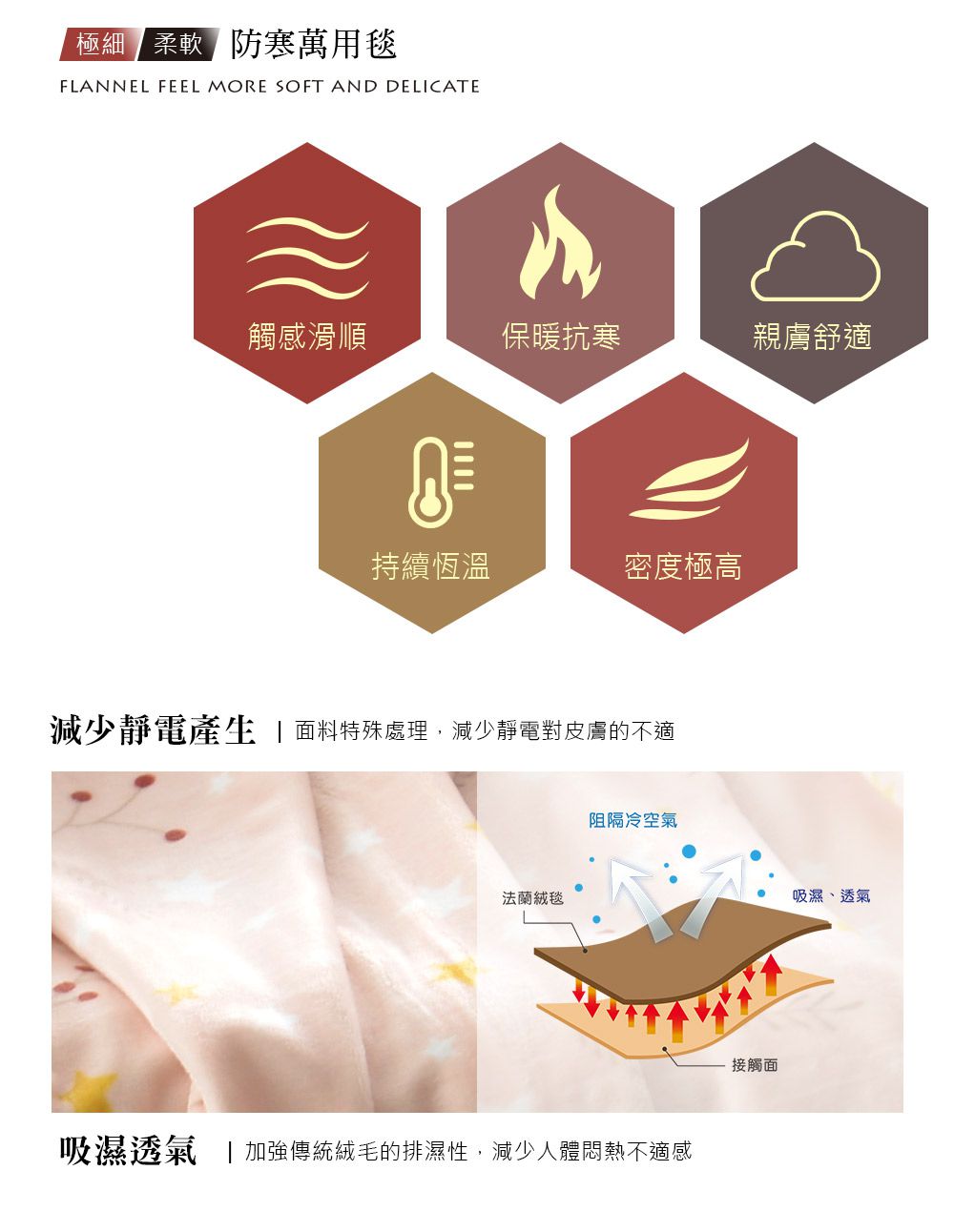 鴻宇 HongYew - 舒芙粉超細纖維法蘭絨四季毯  防寒萬用毯-法蘭絨毯-舒芙粉 (單人5X7)-150x210cm