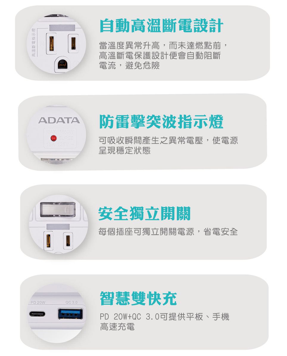 ADATA 威剛 - 多切4孔3P+USB 智慧快充延長線 + 30W USB-C to Lightning 1M PD充電傳輸線 MFI認證-(K-60PL+PD30W)