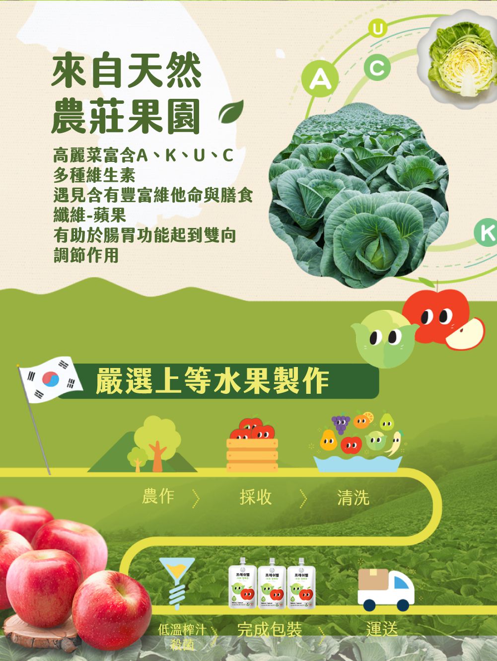 韓國Freshbell富樂思貝 - 蘋果高麗菜汁