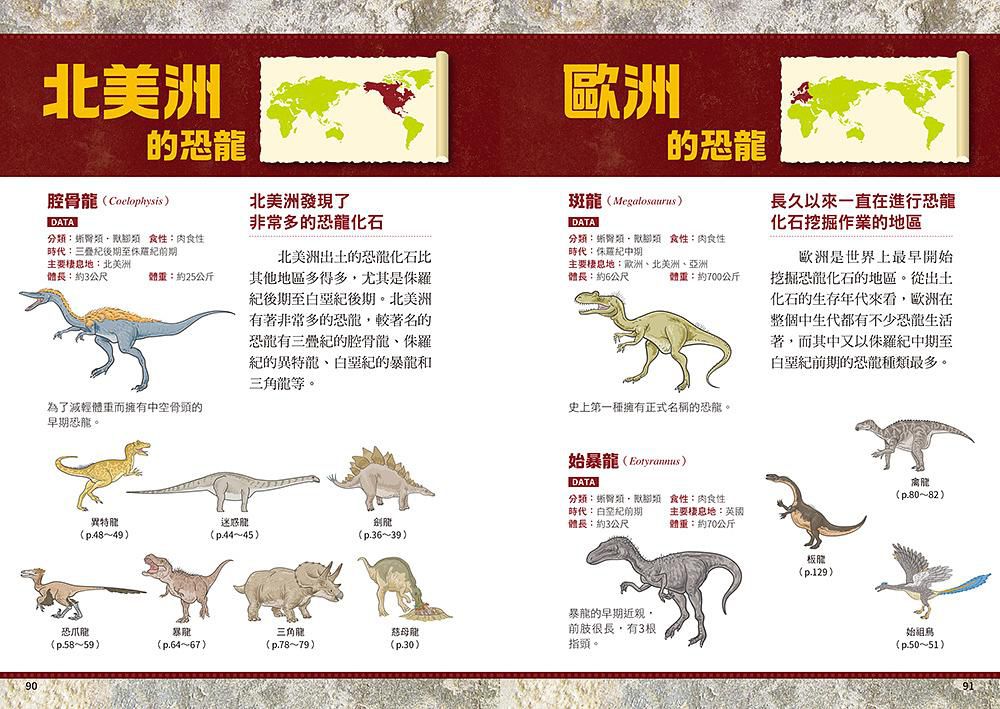 歡迎光臨恐龍統治的世界: 穿越一億六千萬年, 令你知識淵博的恐龍圖鑑