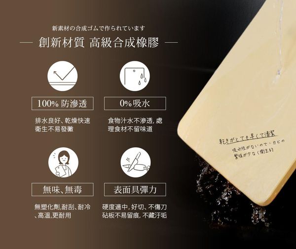 日本精選職人餐廚好物特輯 刀具 / 砧板 / 瀝水籃 / 密封罐 / 廚房小物