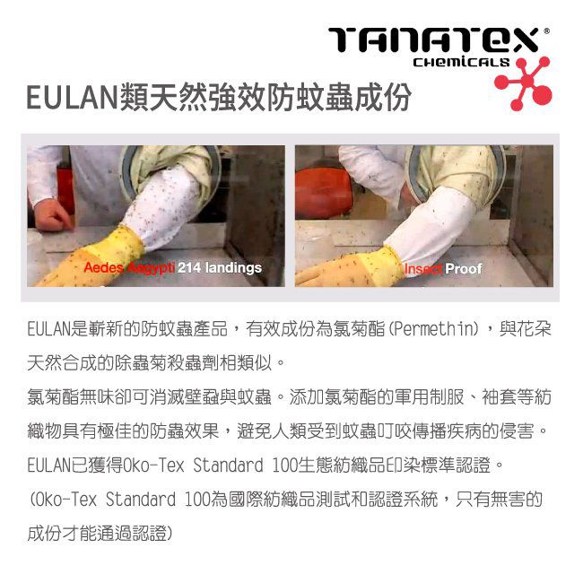 貝柔 Peilou - 兒童高效涼感防蚊抗UV袖套-親子條紋-藍