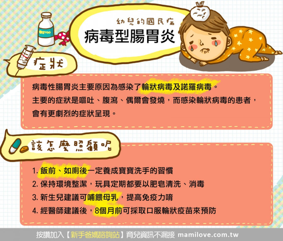 寶寶 腸胃型感冒 怎麼辦 育兒文章 媽咪愛