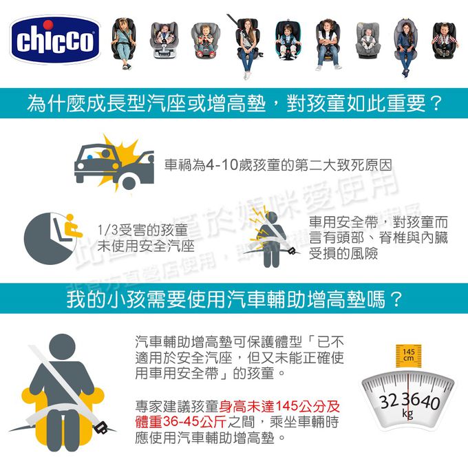 義大利 chicco - GoFit Plus汽車輔助增高座墊-大道灰