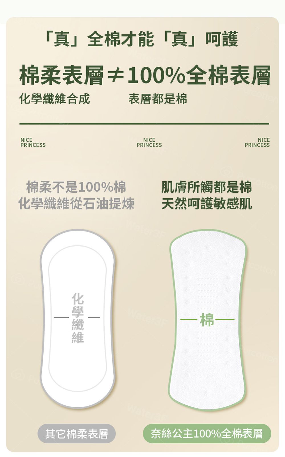 奈絲公主 100%純棉超淨吸護墊 (15公分X20入X 1包) (1包)