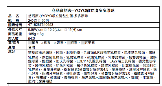 1元試吃ｘ獨家優惠組【悠活原力】多醣體咀嚼錠ｘ敏立清益生菌