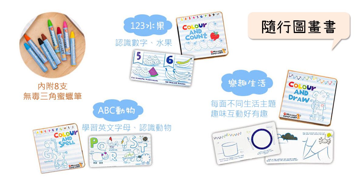 家裡秒變美術教室【澳洲 Micador】 繪畫工具、水洗顏料