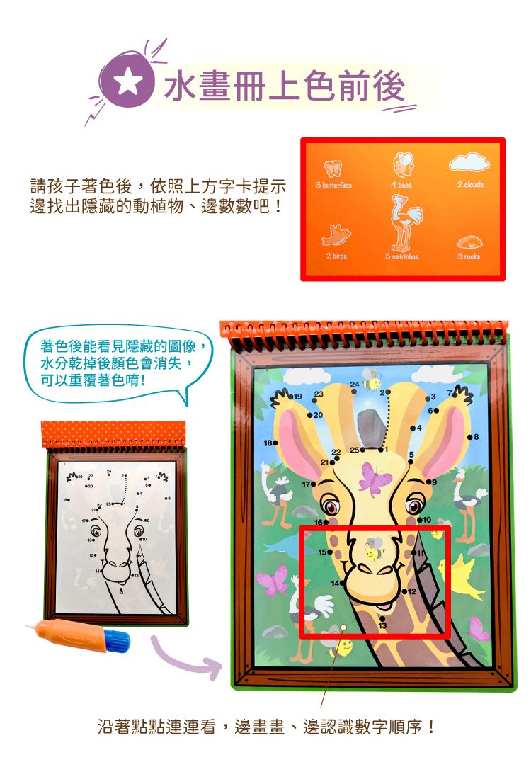美國瑪莉莎 Melissa & Doug - MD 旅遊樂-水畫冊,野生動物點點連線