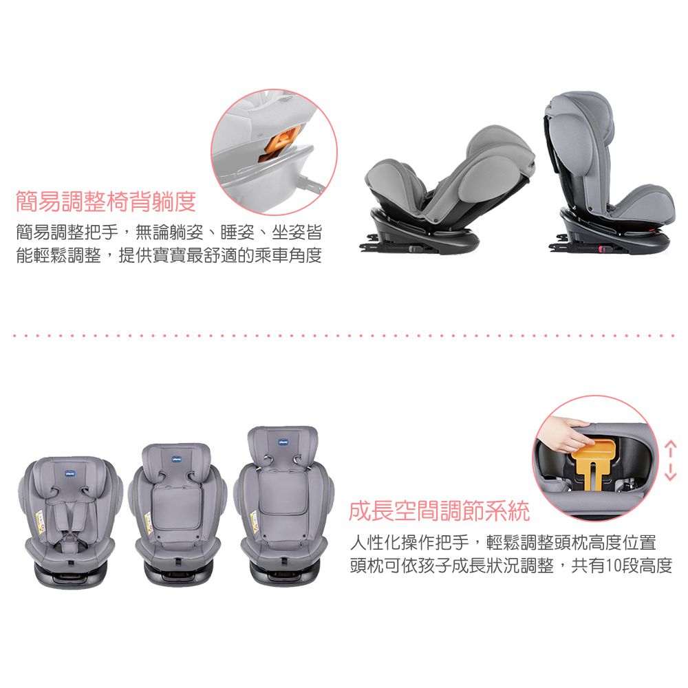 義大利 chicco - Unico 0123 Isofit安全汽座-大理灰