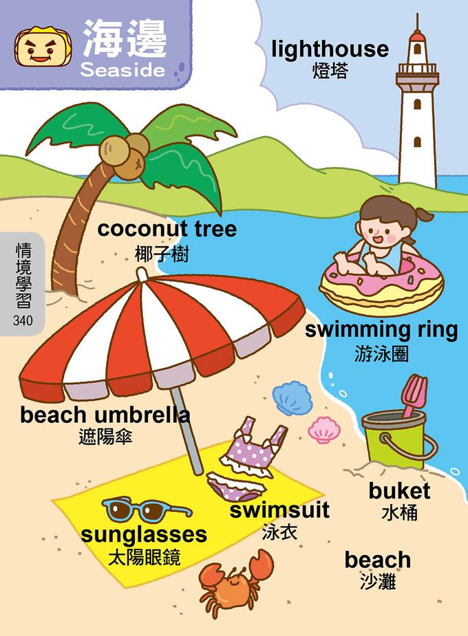 英語圖解單字書-FOOD超人