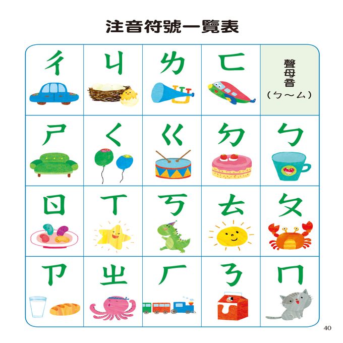 點點玩練習：我會寫ㄅㄆㄇ(升級版)