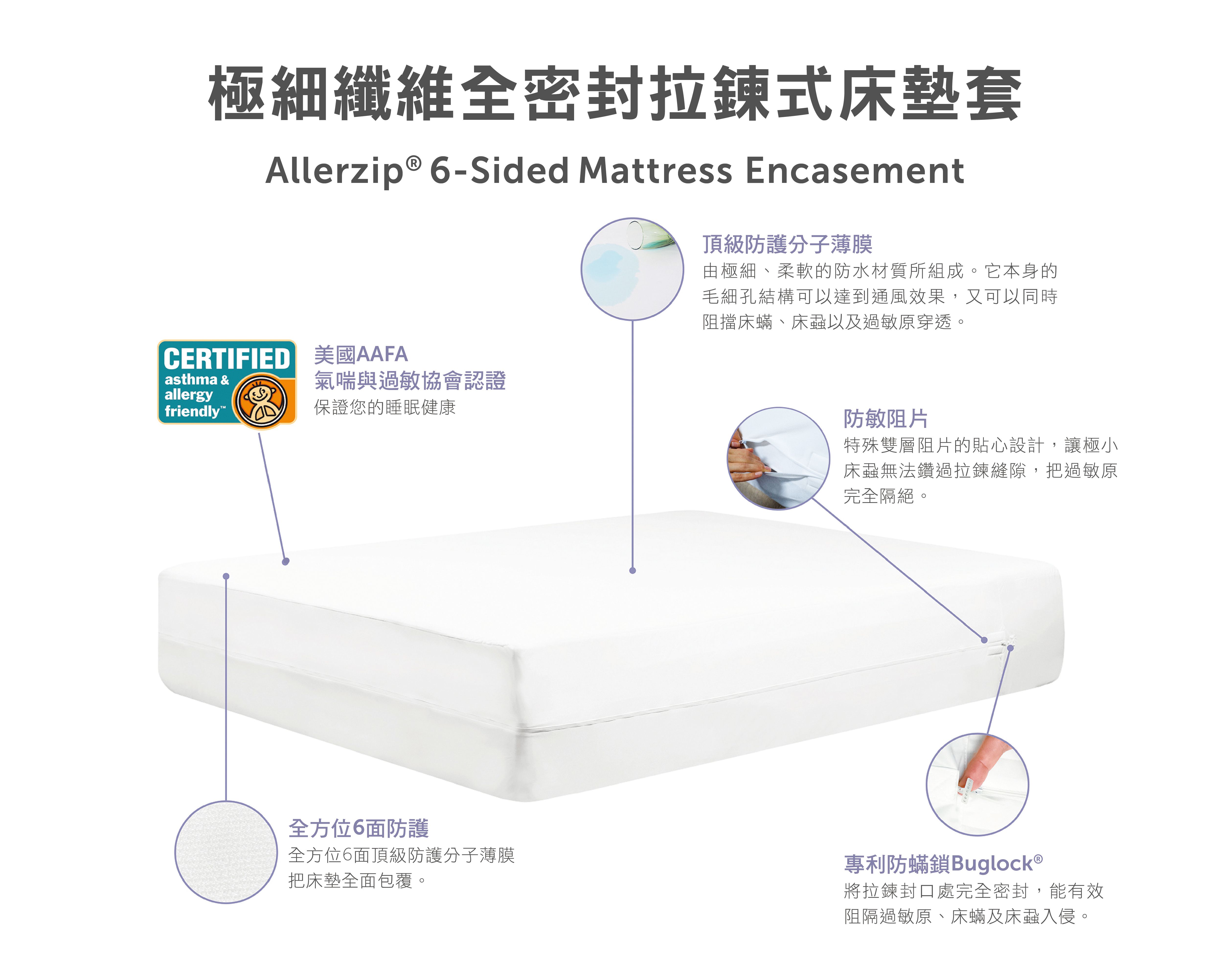 全面防蟎！【美國寢之堡】保潔墊龍頭 ♛ 全球知名飯店愛用！