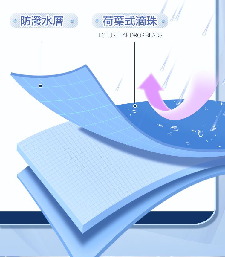 卡通大容量透氣減壓書包-卡通人物艾莎-藍色 (建議135-160cm)-30x16x41cm