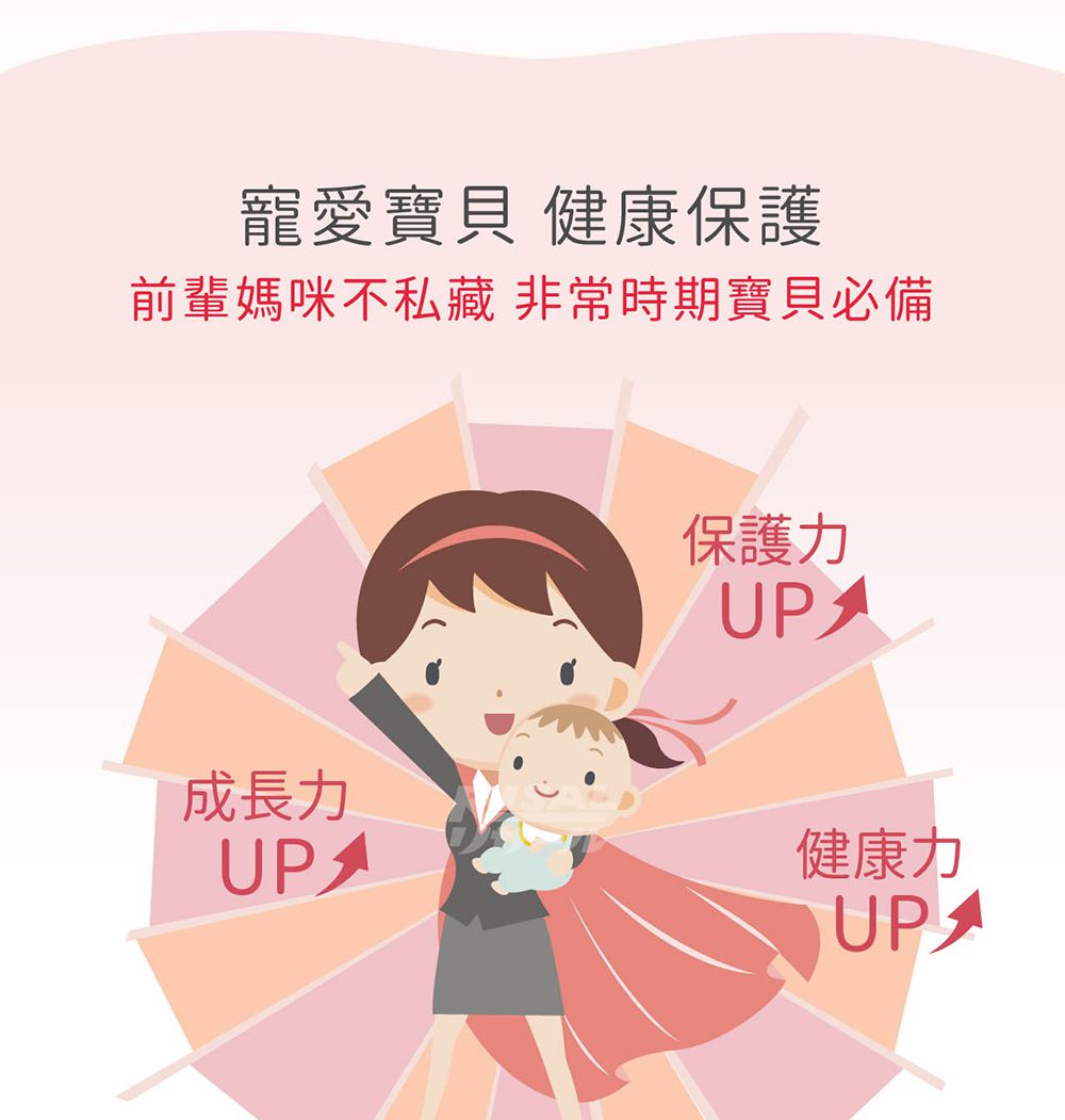 小兒利撒爾Risal - 綜合乳鐵 二盒組-50包/盒