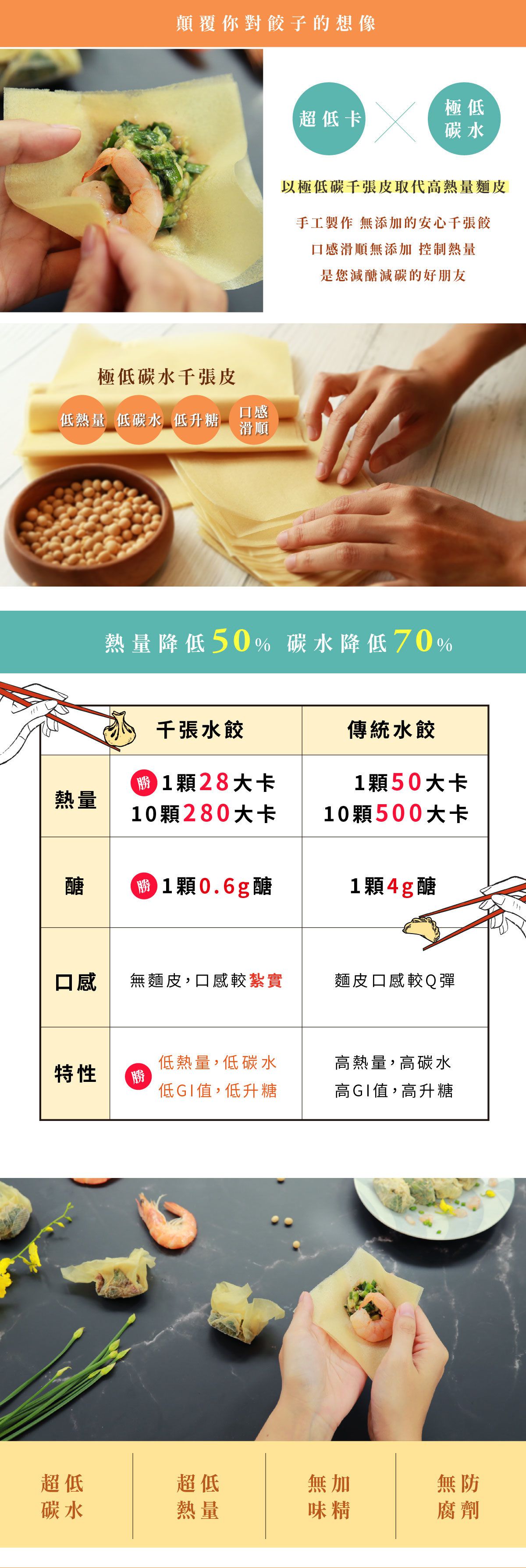 原味時代 - 【低醣千張餃】韭菜蝦仁-16入/ 盒