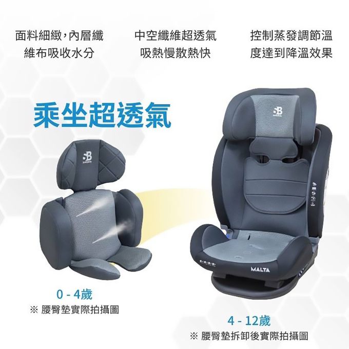 德國適德寶0-12歲安全帶汽座-贈遮陽蓬+皮椅保護墊-珊瑚紅