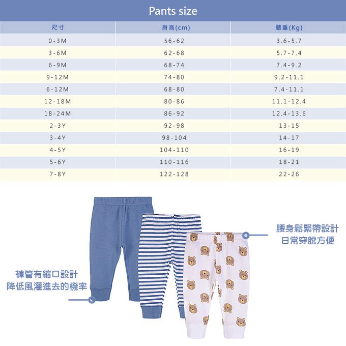 美國 Luvable Friends - 甜蜜寶貝100%純棉嬰幼兒長褲3件組-熊寶貝