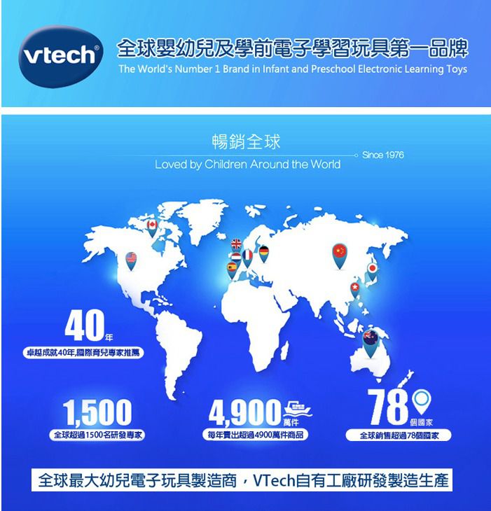 化身飛行員探索世界【Vtech】聲光探索地球儀