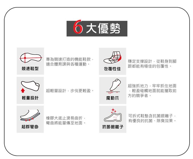 Moonstar日本月星 - LIGHT FOAM 2E競速運動鞋(中大童段)-運動鞋-紫
