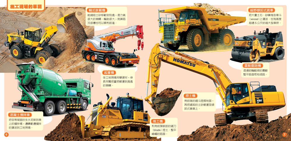 人氣車輛Best 88  快樂兒童系列5-平裝