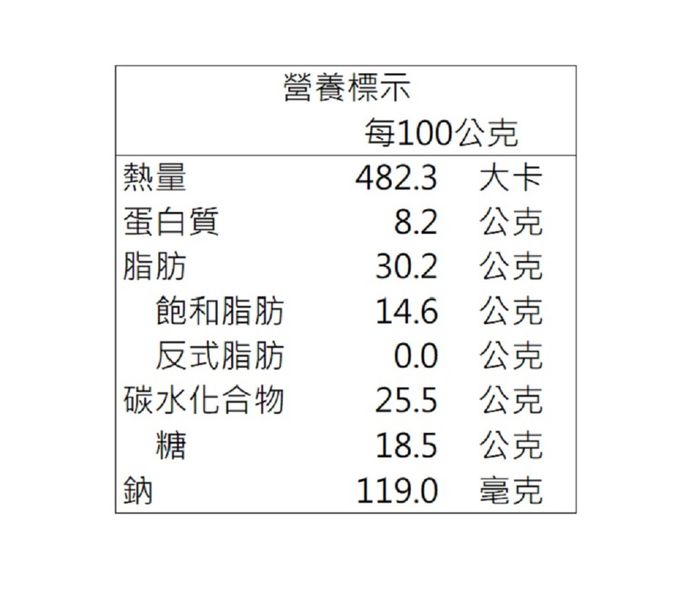一福堂 - 中秋預購-乳酪芋泥堡(8入/盒) (9/19-9/25出貨)