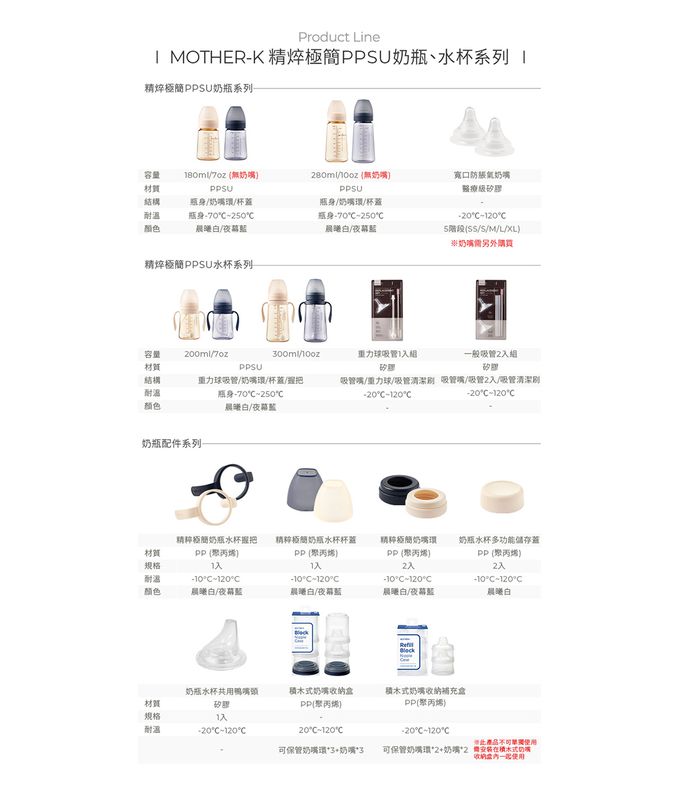 MOTHER-K - 奶瓶水杯共用重力球吸管組