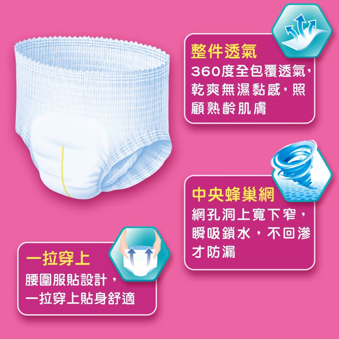 包大人 - 防漏安心復健褲 M-L (14片x4包/箱)