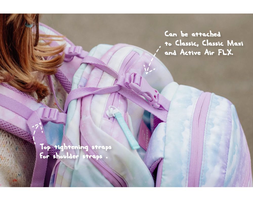 Beckmann - Gym 可外掛萬用包與便當袋 12L-北極熊與朋友們