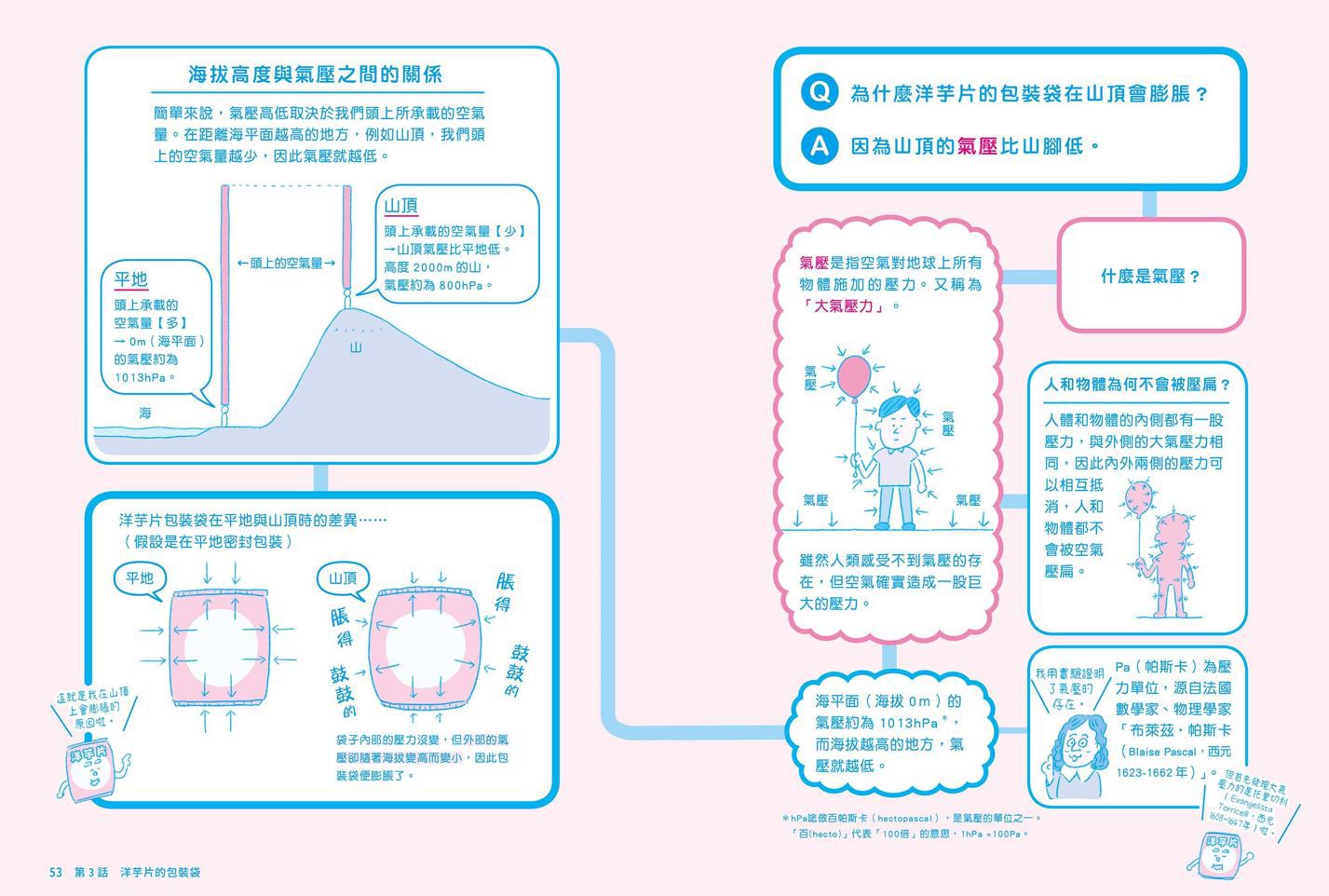最有梗的自然教室：狸貓君與他的自然小夥伴-平裝