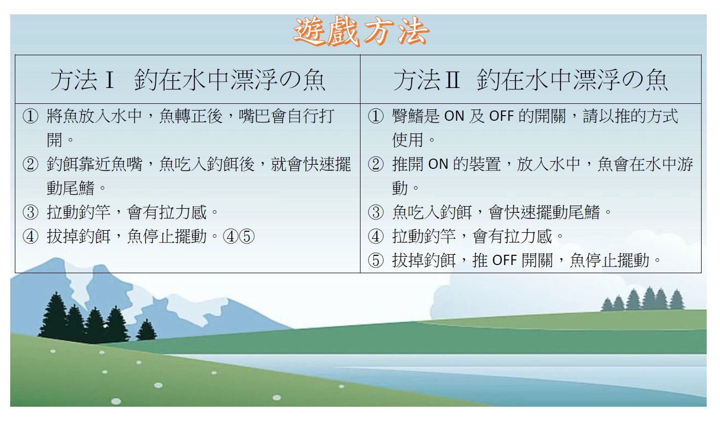 日本 MARUKA - 超真實體驗-釣魚遊戲-橘色-橘魚1支，釣竿1支