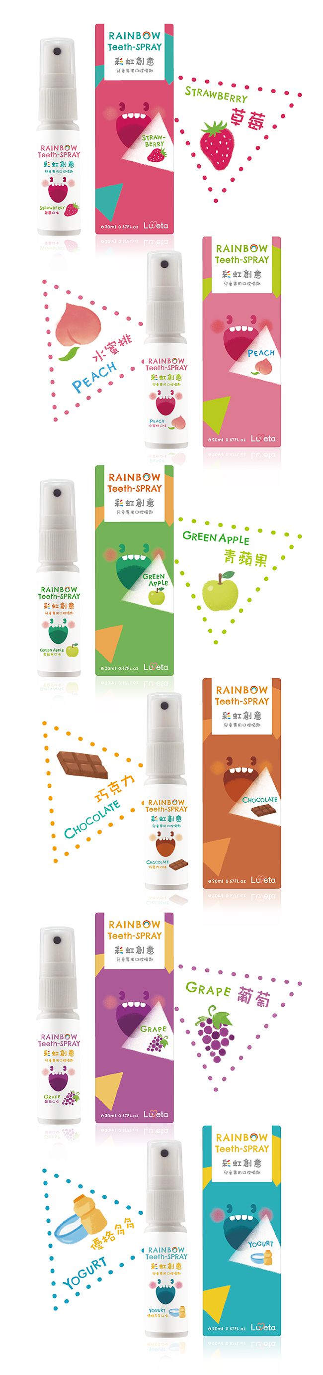 Luveta 樂唯他 - 兒童專用口腔噴護劑-青蘋果 (6個月以上適用)-台灣製