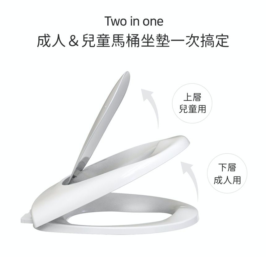 DURI 子母馬桶坐墊採雙層式設計，一層是寶寶使用的坐墊，再往上掀一層就是大人的坐墊，媽咪就不用把學習坐墊拿上拿下，也不必再另外清理獨立小馬桶囉