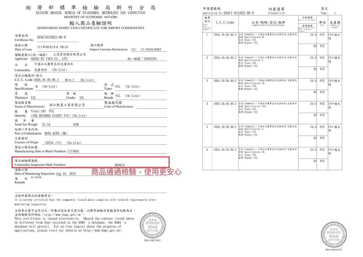卡通圖書包位兒童雨衣(附收納袋)-小小人-帽簷無反光條