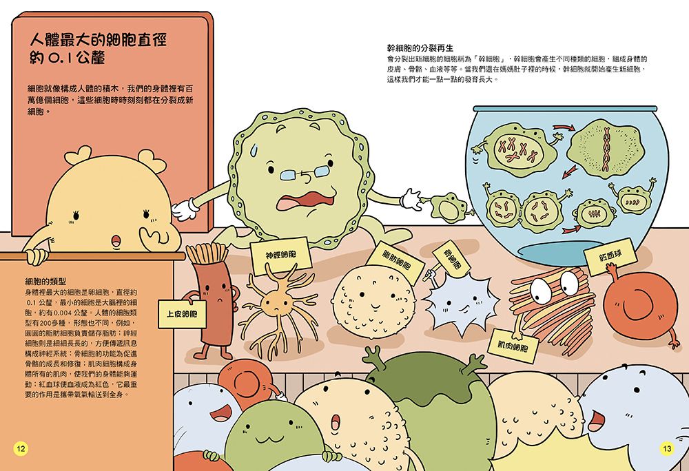 科學偵查隊：人體奧妙圖解百科