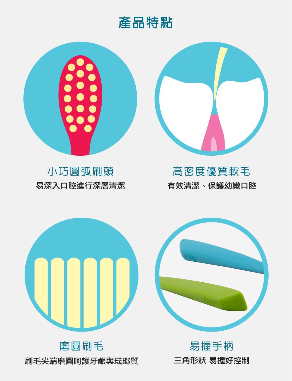 Flipper - 兒童牙刷3入(3IN1 KIDS)-3Y+