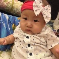 用戶頭像