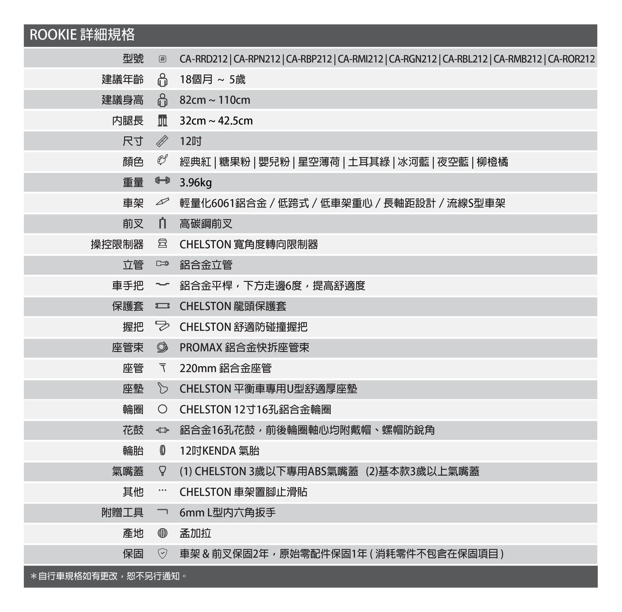 Chelston bikes - Mini Dutch 復古滑步車-復古紅-滑步車 x 1 , 手工編織竹籃 x 1 , 麻料內襯  x 1 , 3 歲以下專用ABS氣嘴蓋 x 1