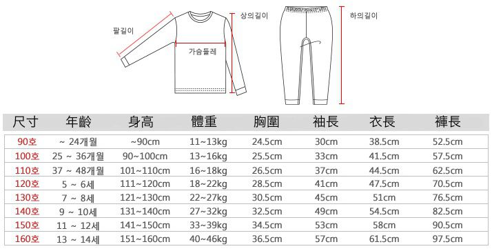 [現貨] ✦ 零碼出清價 ✭ 韓國 Maykids 有機棉長袖家居服/防踢被 ✭