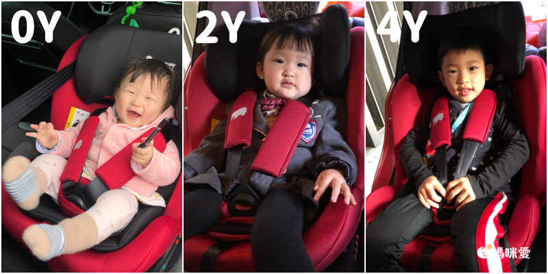 超殺破盤價【YODA】isofix 360 度成長型汽車座椅