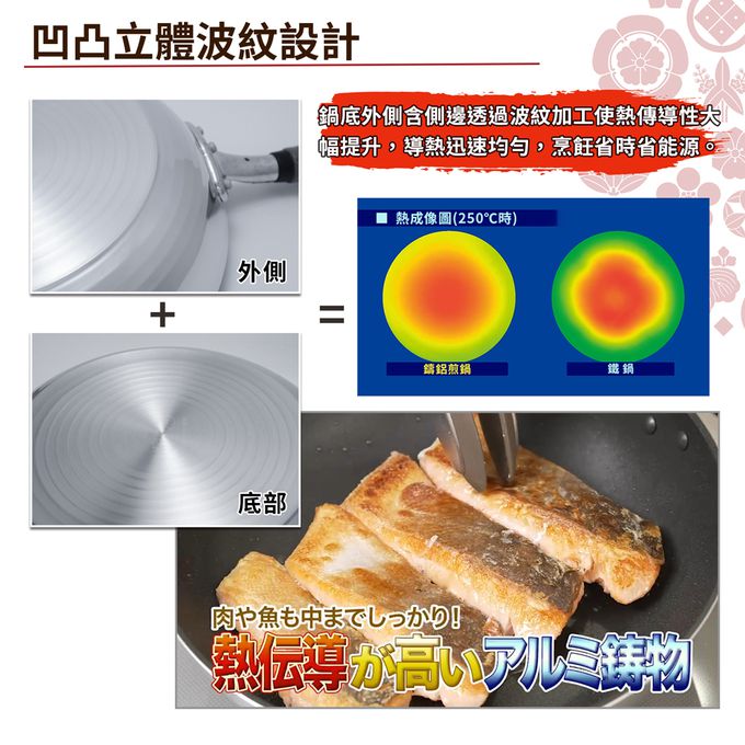 日本北陸 hokua - SenLenFan洗鍊粉絲版輕量不沾平底鍋28cm(含蓋)可用金屬鏟