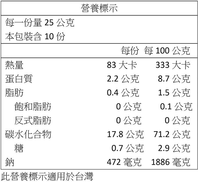 讚岐物產 - 讚岐烏龍麵(圓麵)-250g*1