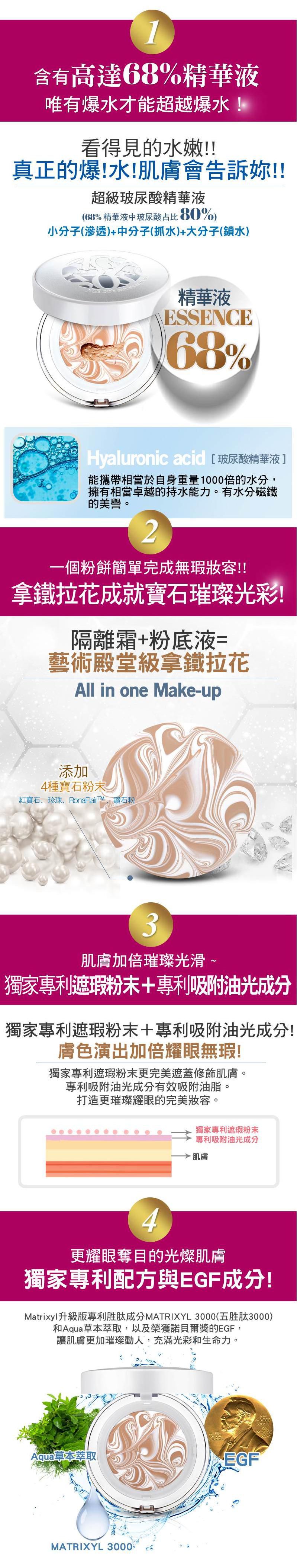 打造無瑕光澤肌！韓國 Age 20's 爆水粉餅