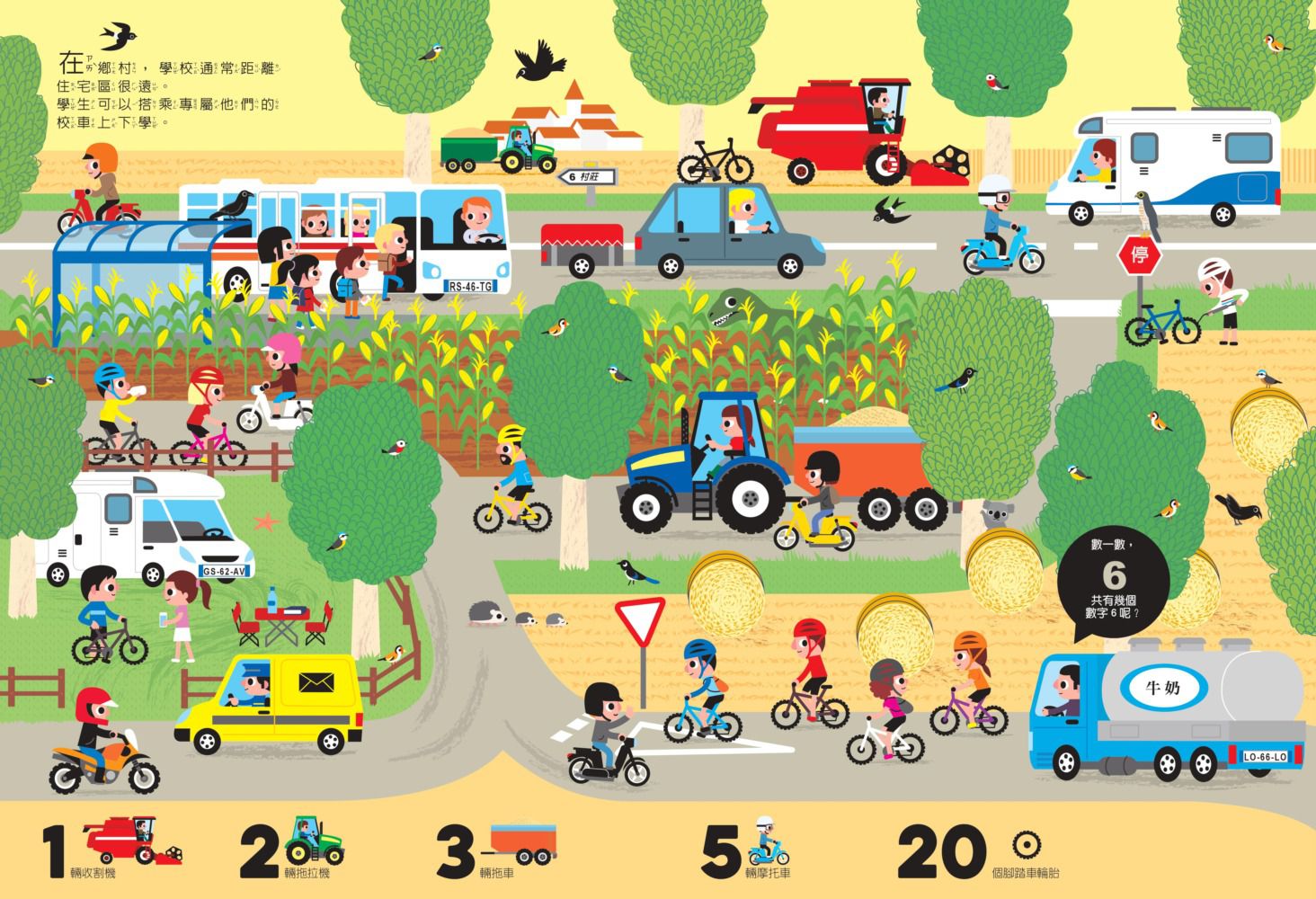 數一數找一找眼力大考驗-3：交通工具