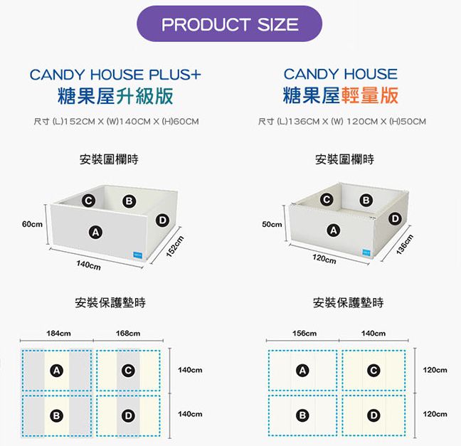 韓國圍欄、地墊NO.1 【Alzipmat 】專利設計，防護首選