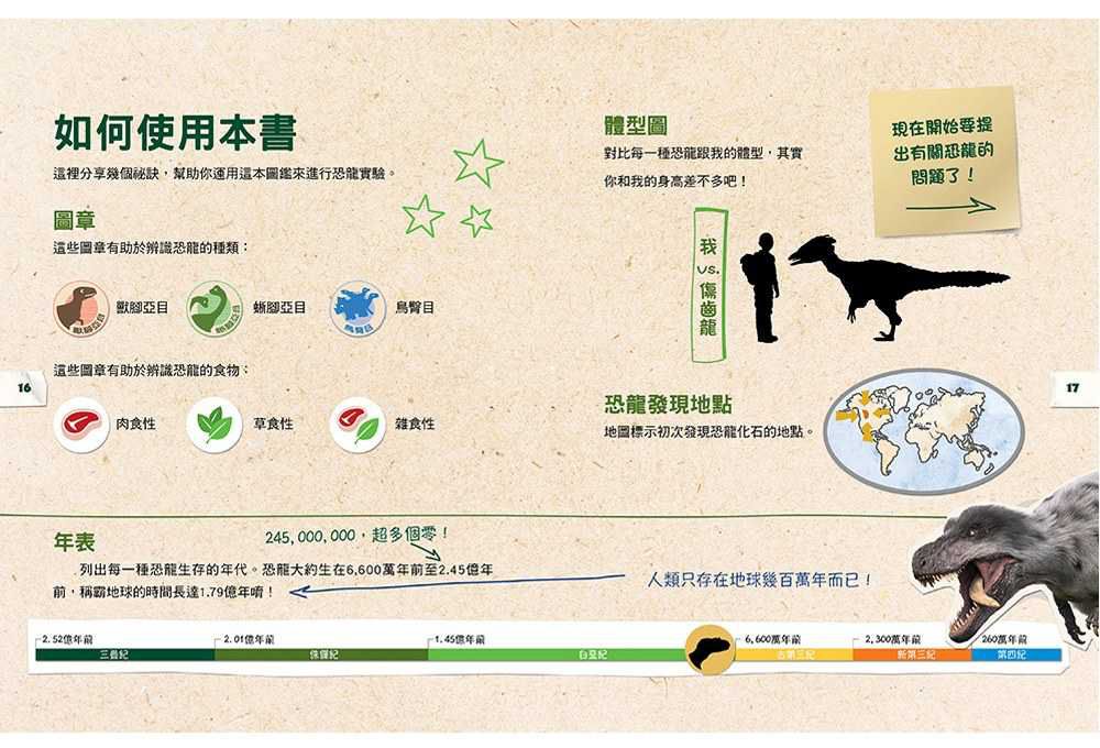 DINO DANA 小恐龍家的實地考察指南