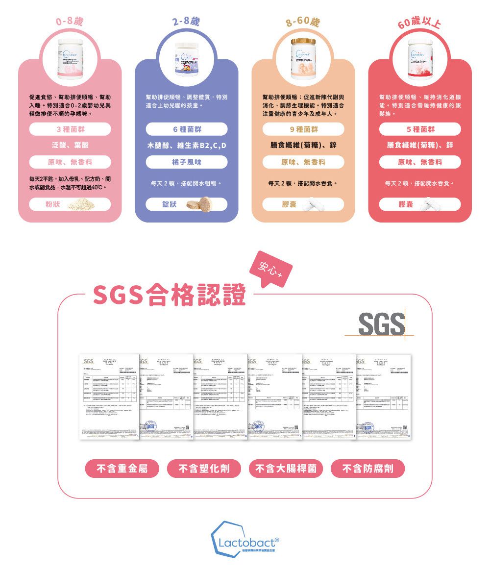 Lactobact® 德國萊德寶 - 60Plus (萊德寶銀髮族配方膠囊益生菌:60歲以上成人專用)_效期2024.05.25-60顆/盒