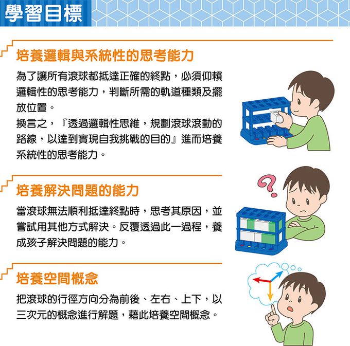 KUMON - 邏輯迷宮-3D路線解謎