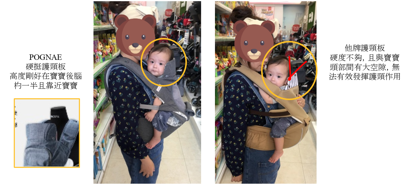 韓國市占率NO.1【POGNAE 】減壓背巾系列