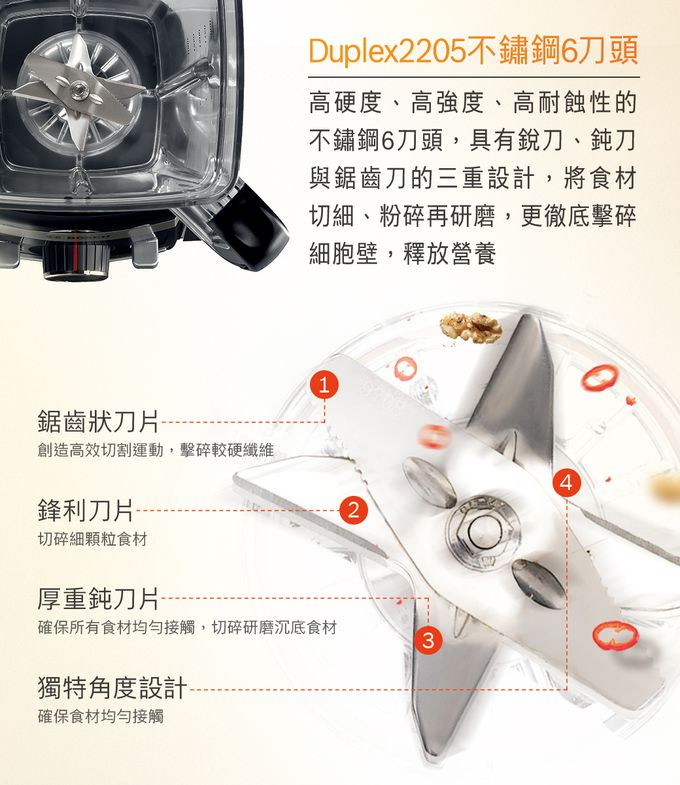 BOSCH - 超高速調理機 VitaBoost