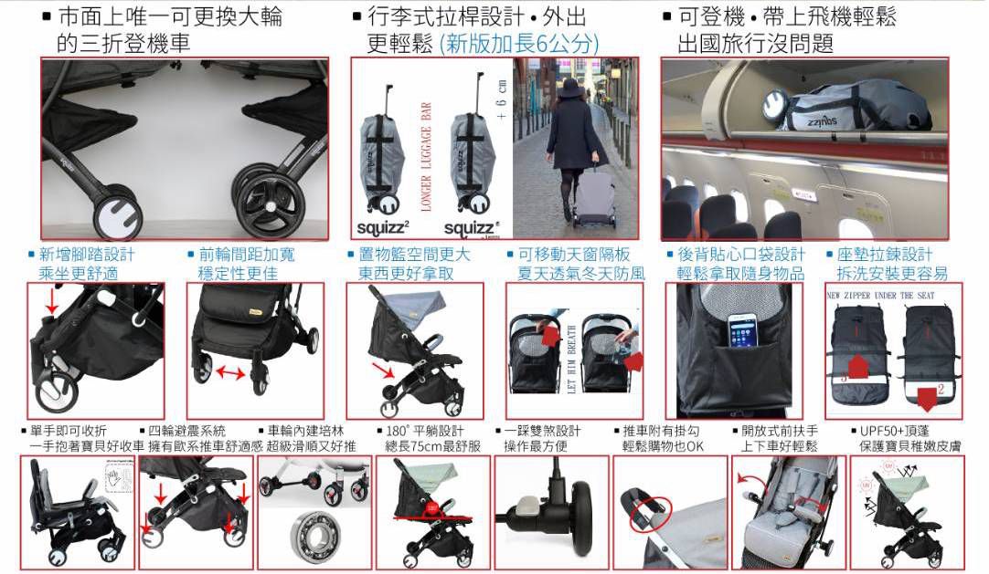 法國 Looping - Squizz III 輕巧行李式嬰幼兒手推車-白管-煙波藍